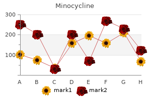 buy minocycline cheap online