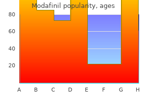 generic modafinil 200mg online