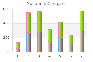 order modafinil uk