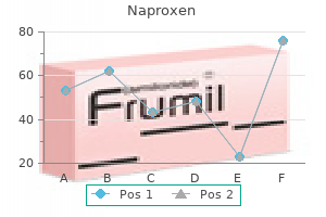 generic 250mg naproxen visa