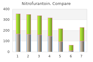 generic 100mg nitrofurantoin with mastercard