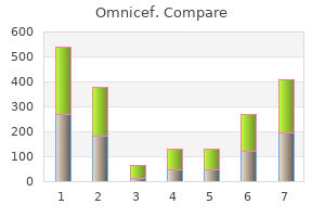 order 300 mg omnicef fast delivery