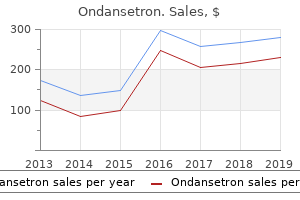 buy ondansetron 8 mg mastercard