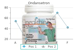 discount 8mg ondansetron with amex