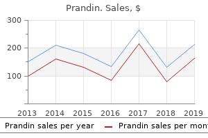 cheap prandin on line