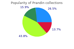 purchase 0.5mg prandin with mastercard