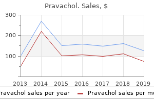 effective 20 mg pravachol