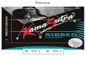 50mg precose sale