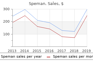 purchase speman 60 pills with mastercard