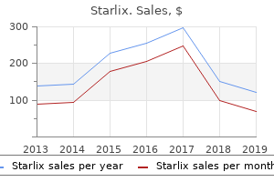 discount starlix 120 mg with visa