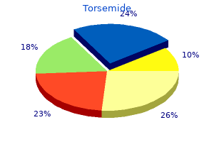 10 mg torsemide with mastercard