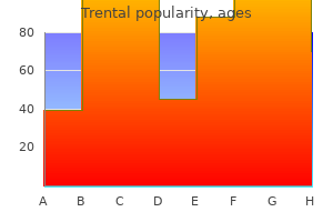 generic trental 400mg otc