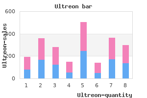 order 250mg ultreon free shipping