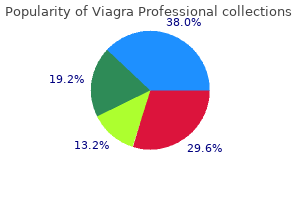 discount 100 mg viagra professional mastercard