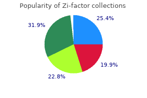 buy zi-factor 100 mg