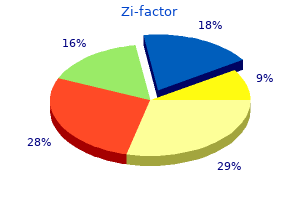 zi-factor 100 mg with visa