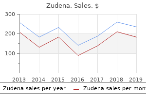 purchase on line zudena