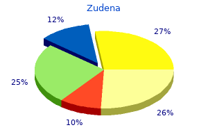 buy discount zudena 100 mg on-line