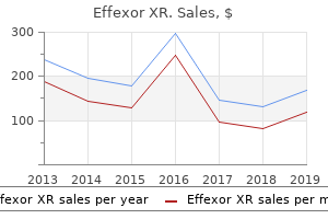 purchase effexor xr