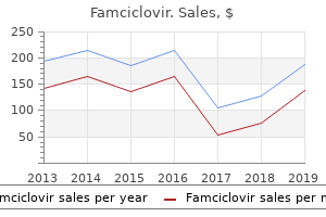 discount famciclovir