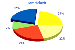 famciclovir 250mg discount