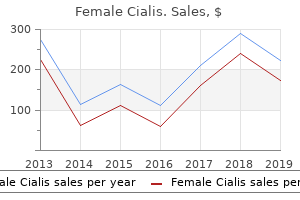 order 10 mg female cialis visa