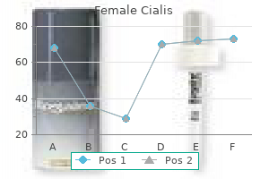 buy 20 mg female cialis with amex