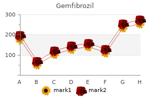 purchase 300mg gemfibrozil mastercard