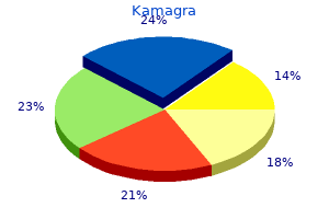order kamagra in united states online