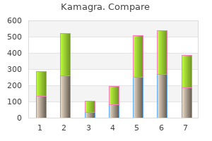 cheap 100 mg kamagra otc