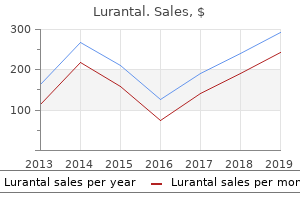 cheap 5 mg lurantal