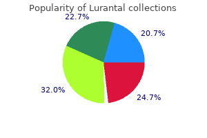 generic 10 mg lurantal visa