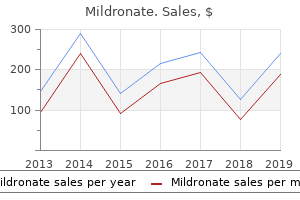 purchase 250 mg mildronate visa