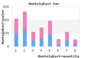 purchase montelukast online