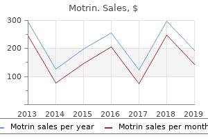 buy on line motrin