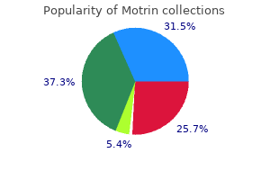 order motrin 400 mg overnight delivery