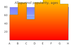discount allopurinol 300mg online
