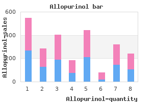 buy allopurinol australia