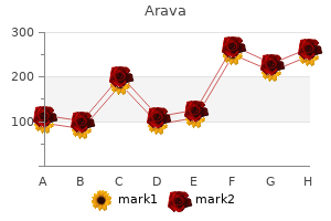 cheap 10mg arava free shipping