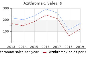 500 mg azithromax mastercard