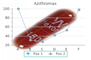 buy discount azithromax on line