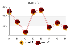 baclofen 10mg free shipping