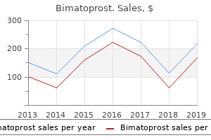 purchase genuine bimatoprost on-line