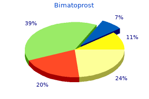 discount bimatoprost 3ml on line