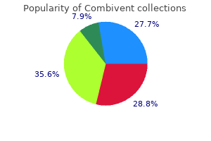 buy combivent cheap online