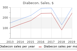 buy cheap diabecon on-line