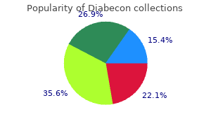buy diabecon cheap online
