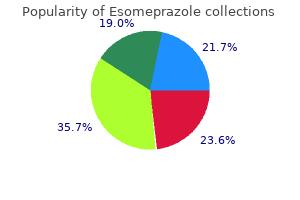 buy esomeprazole mastercard