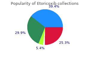 generic 60mg etoricoxib with amex