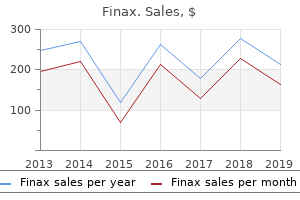 buy finax 1mg with visa